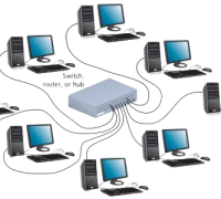 Réseau informatique